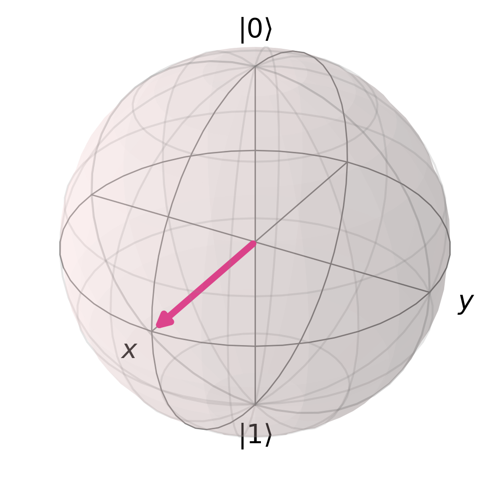 bloch_sphere.png